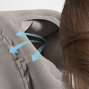 Fit The Contours Of The Face