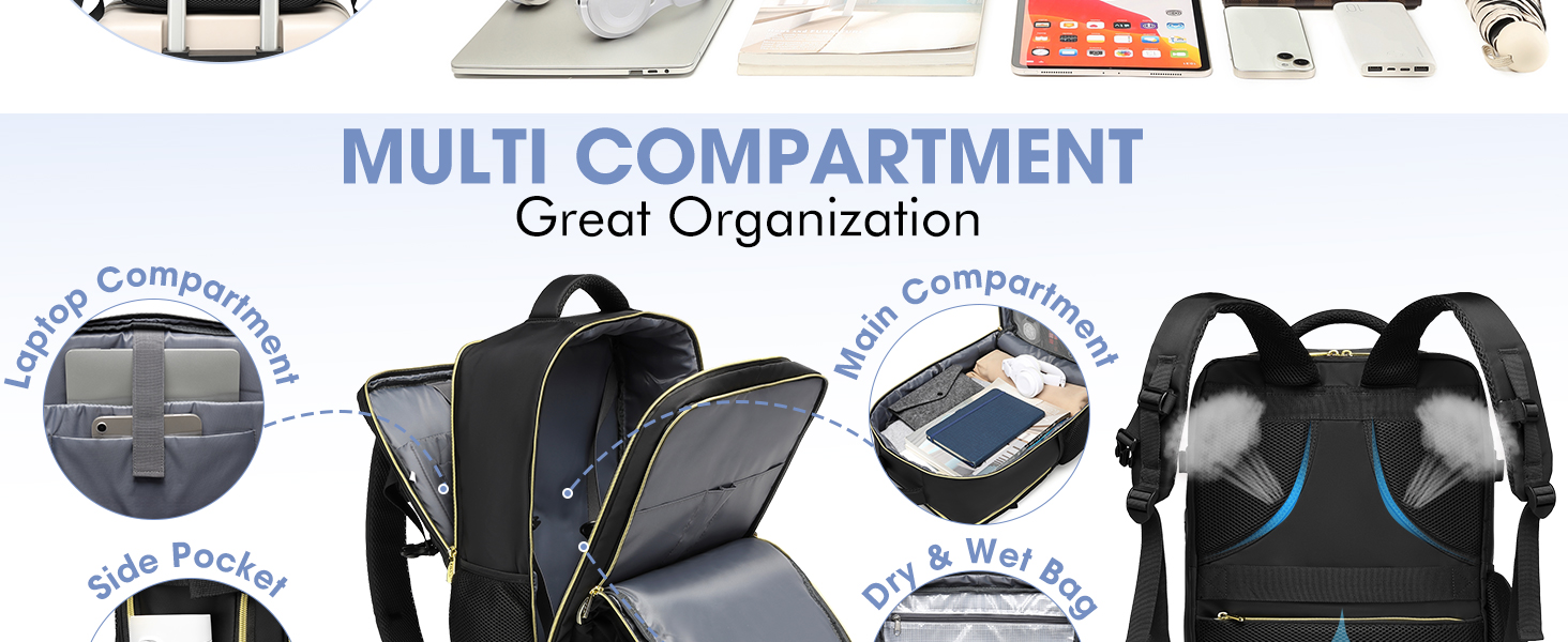 waterproof backpack for travel