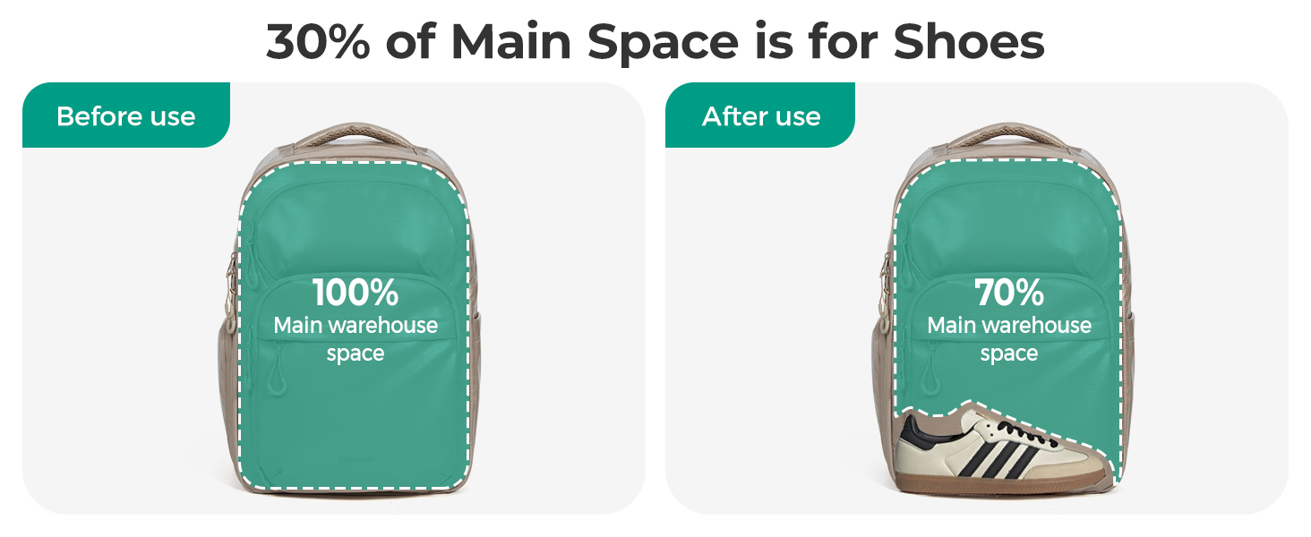 blast travel backpack