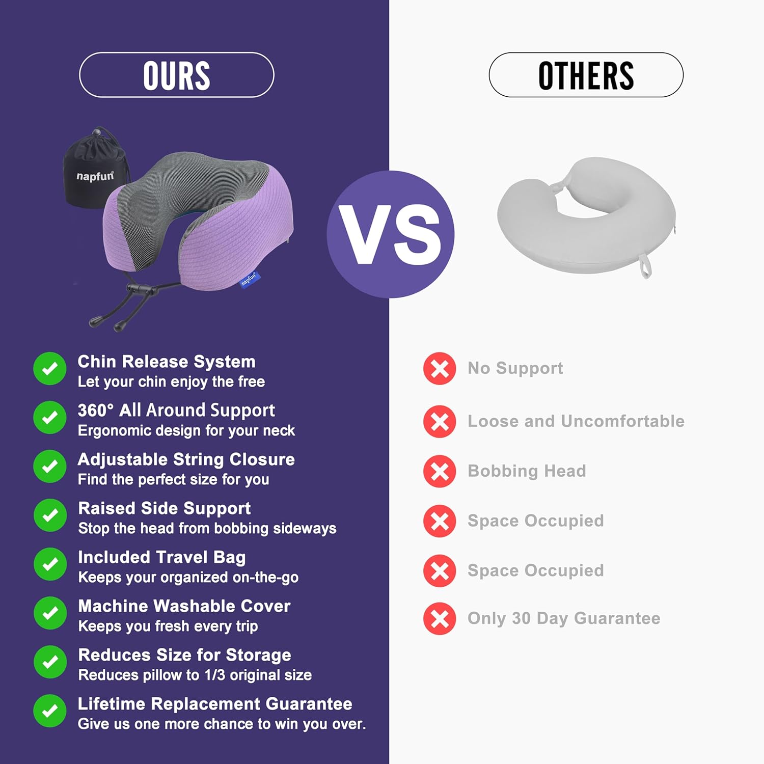 1769319706 napfun Neck Pillow for Traveling Upgraded Travel Neck Pillow for Airplane 100 Pure Memory Foam Travel Pillow for Flight Headrest Sleep Portable Plane Accessories Striped Light Purple Set.jpg