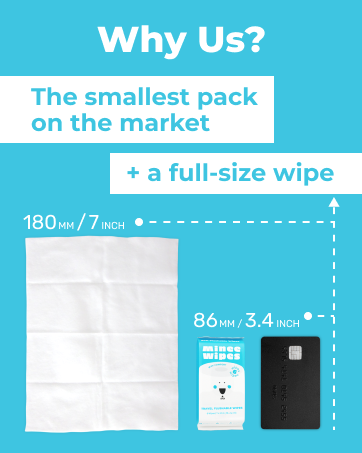 Minee Wipes, travel wipes, compact wipes