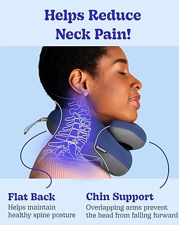 Helps reduce neck pain