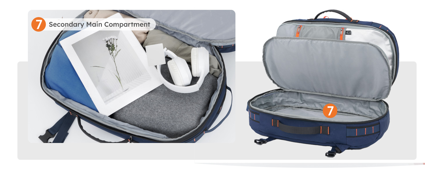 water resistant backpack