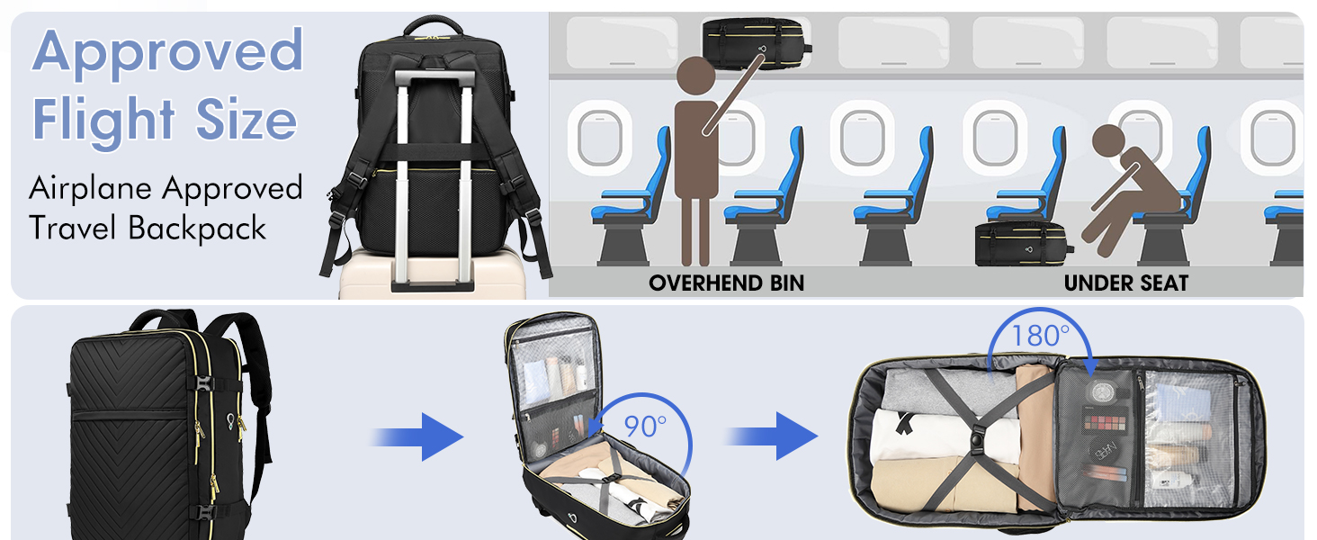 travel backpack for men