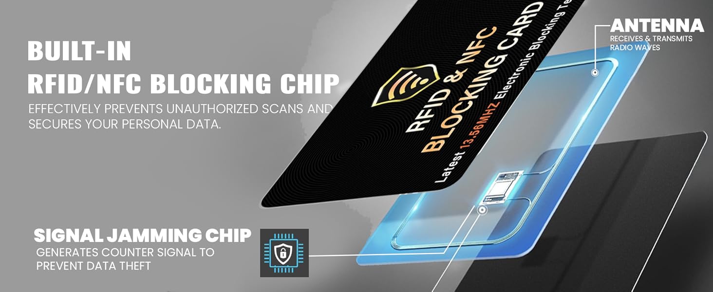 RFID blocking card with signal jamming chip protecting credit cards from contactless theft