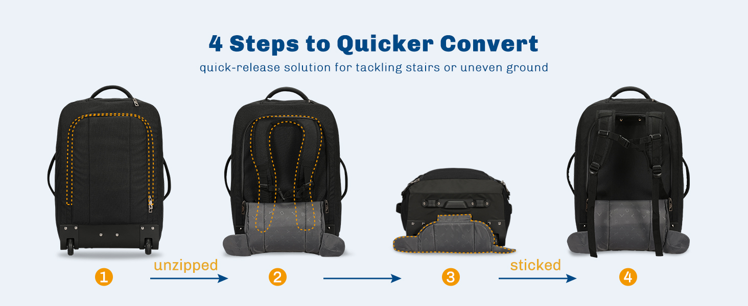 large underseat carry on luggage with wheels personal item bag traveling rolling backpack for adults