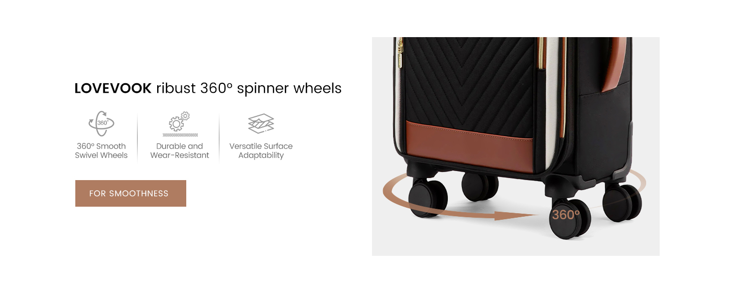 suitcases with wheels