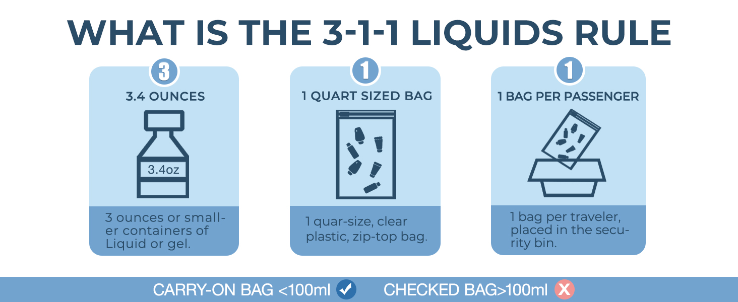 quart size clear bag