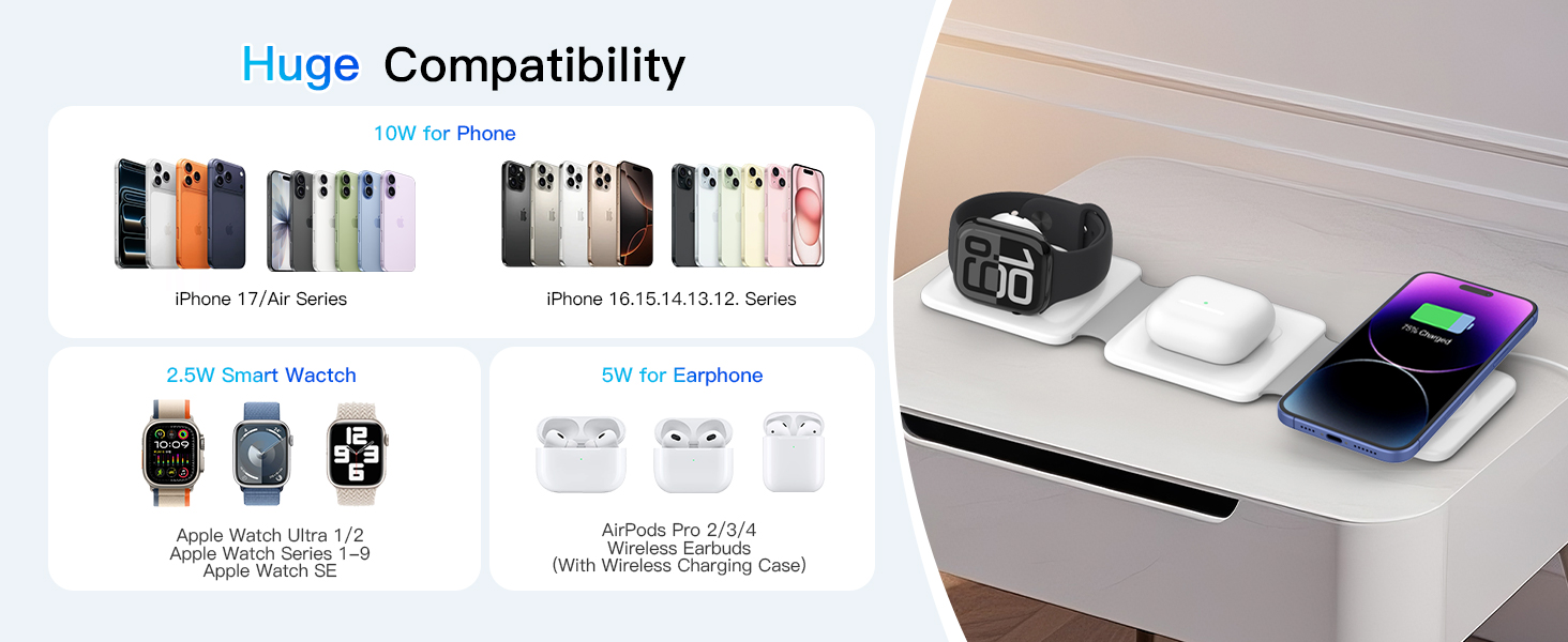 europe vacation essentials