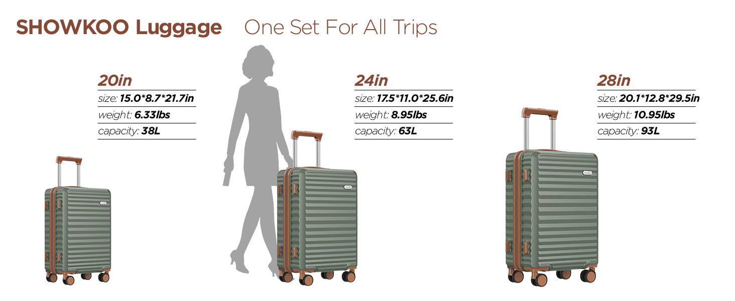 luggage sets
