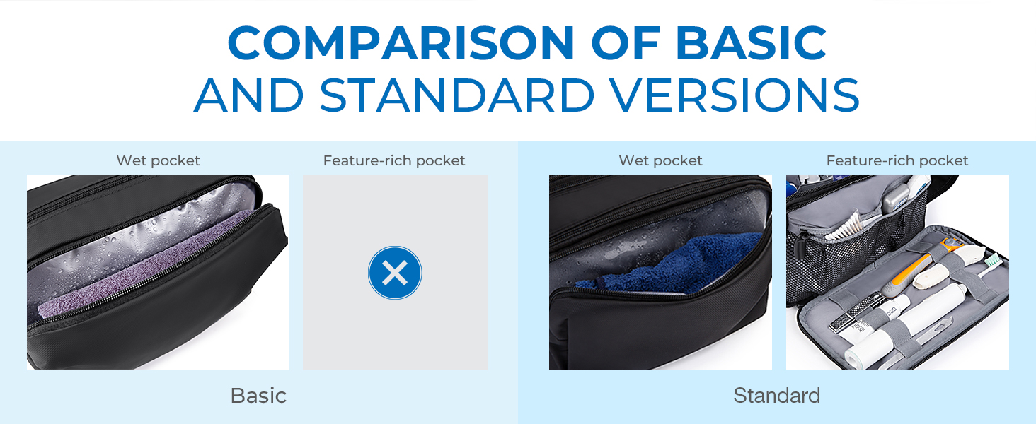 mens toiletry bag