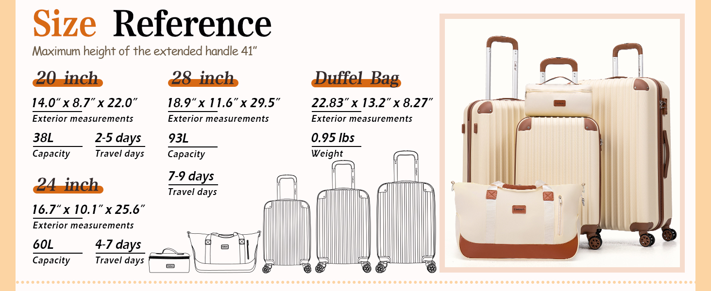 luggage sets