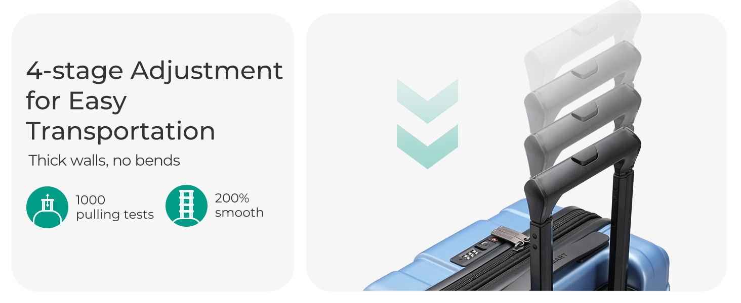 20 inch carry on suitacase