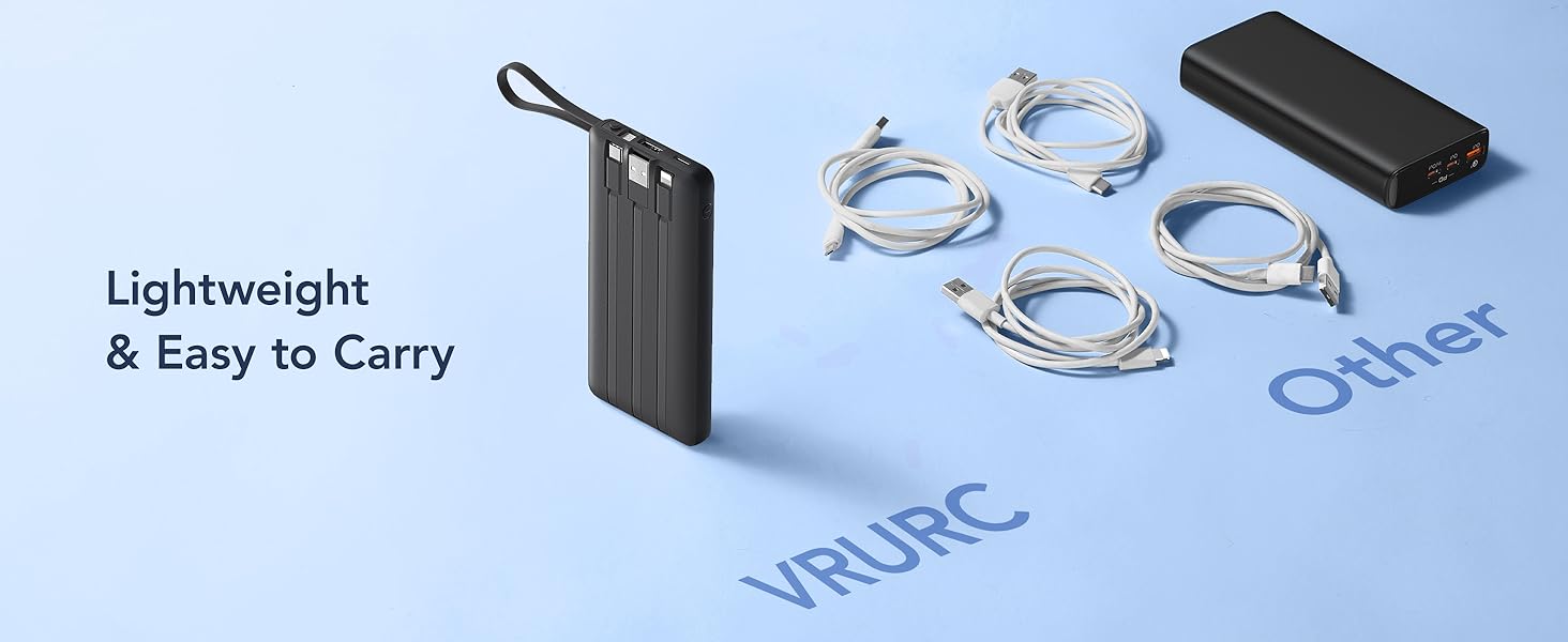 Product display showing black electronic device labeled 'Lightweight & Easy to Carry' alongside multiple cable accessories on light blue background.