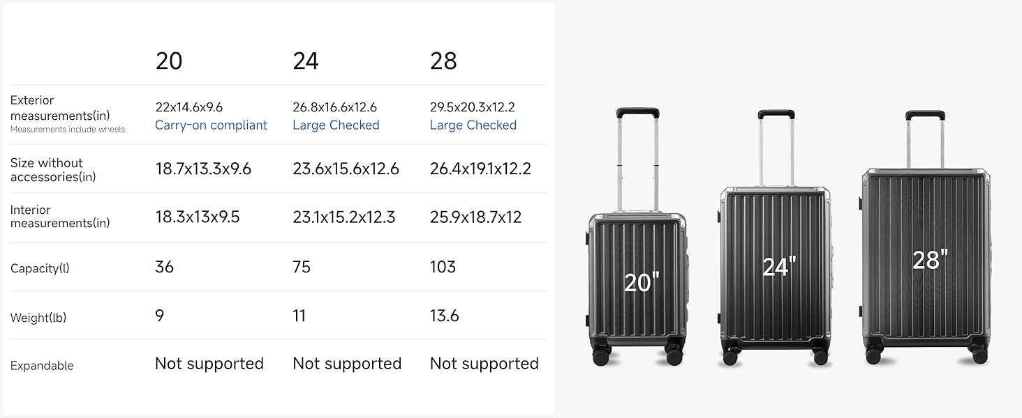 rolling suitcase hardside luggage set hard luggage medium suitcase with wheels