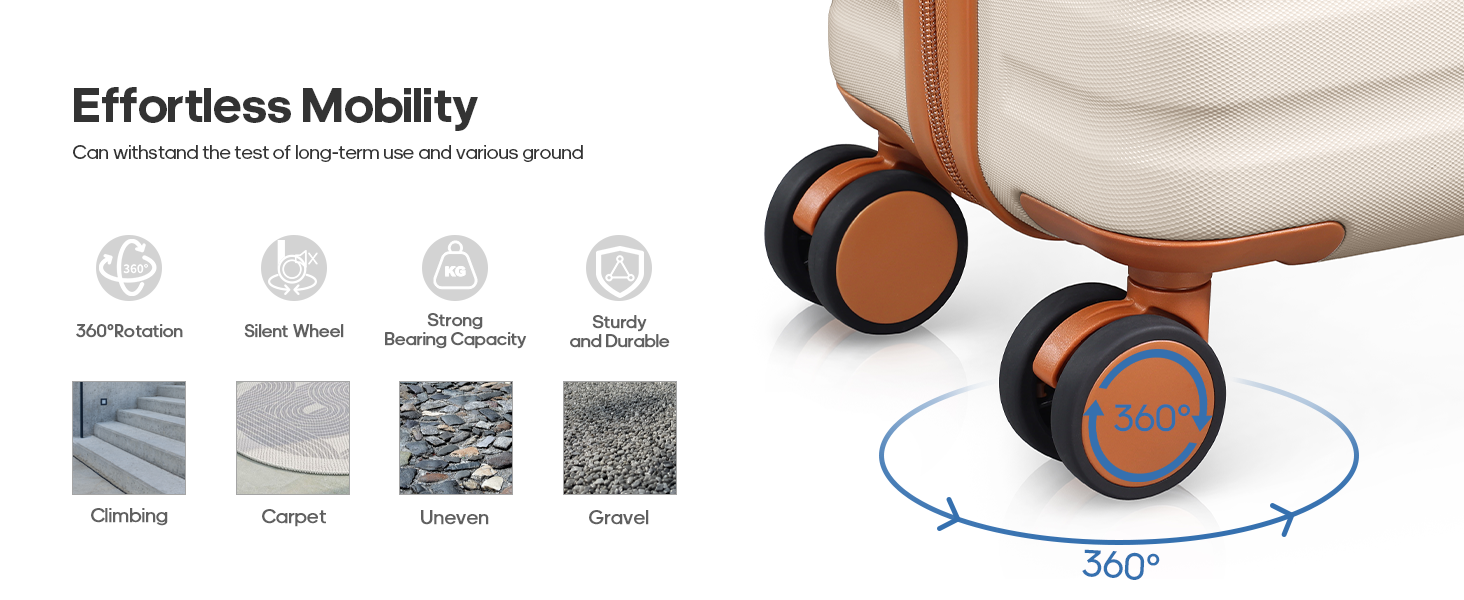 carry on luggage wheels luggage set suitcase set maletas de viaje carry on bags airplanes underseat