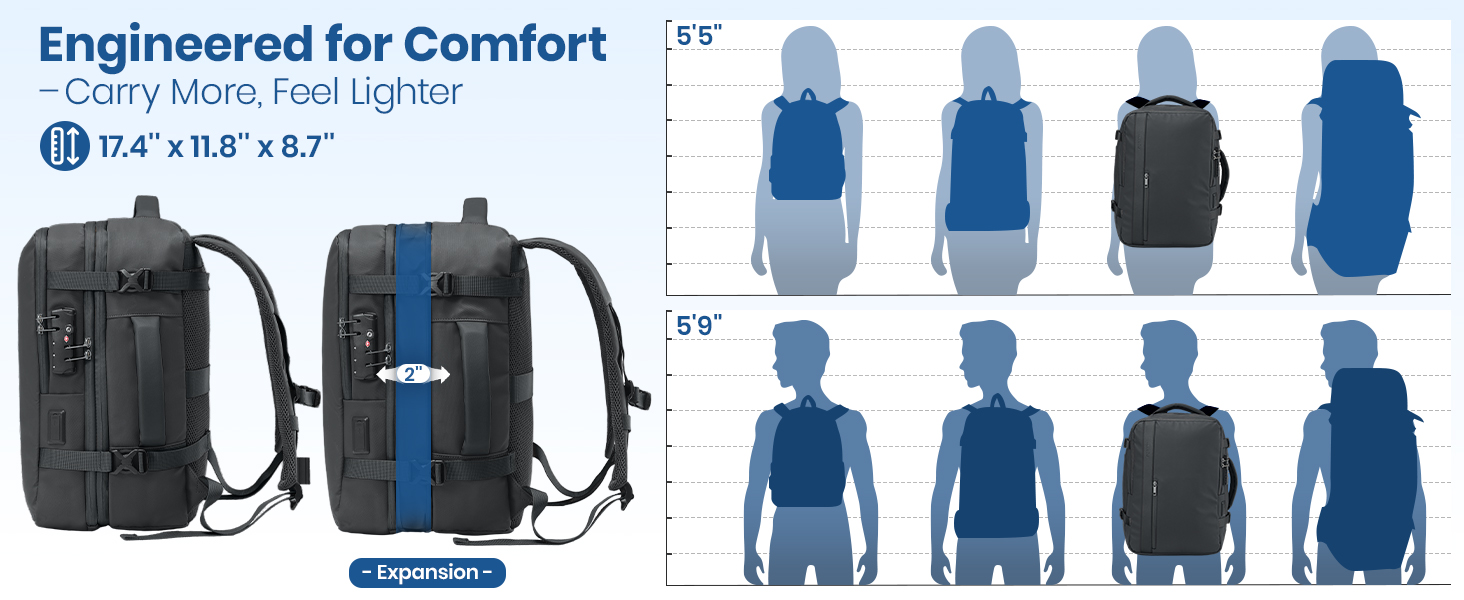 vacuum carry on luggage