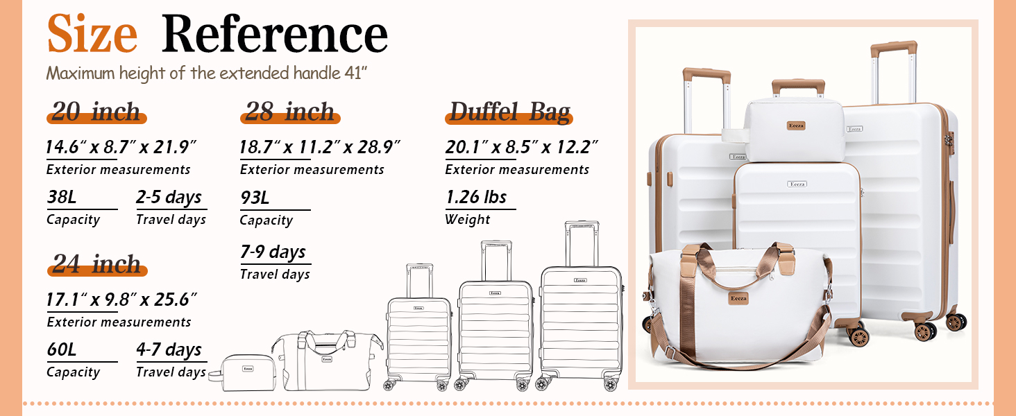 Luggage sets
