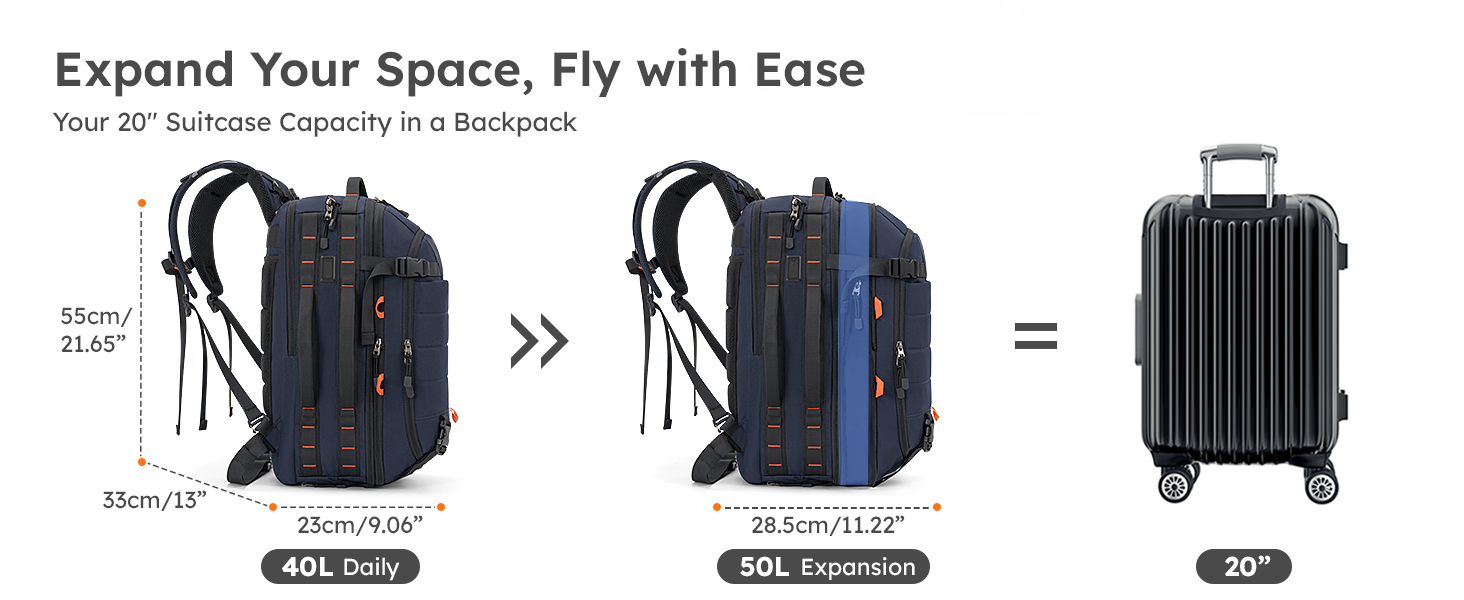 travel backpack carry on flight approved