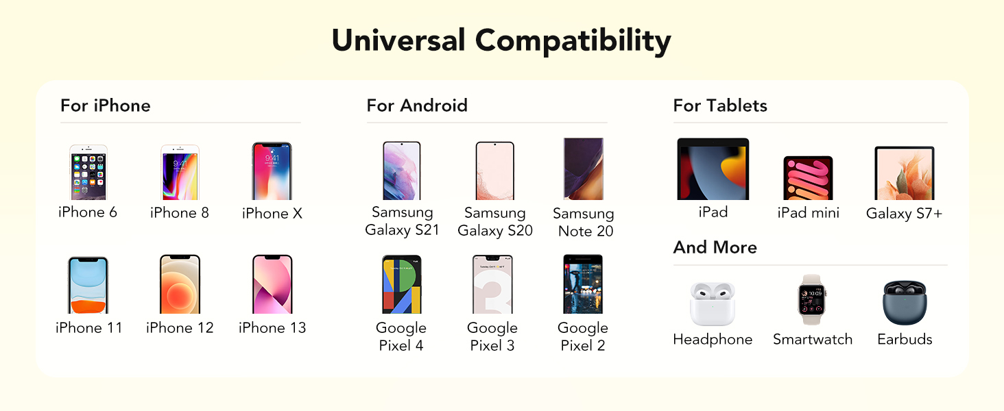wide compatible power bank
