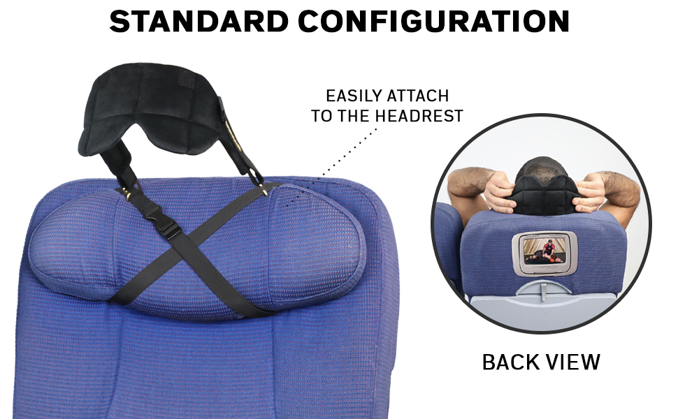 standard configuration