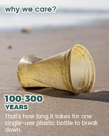 ecohub travel duffel bag banner