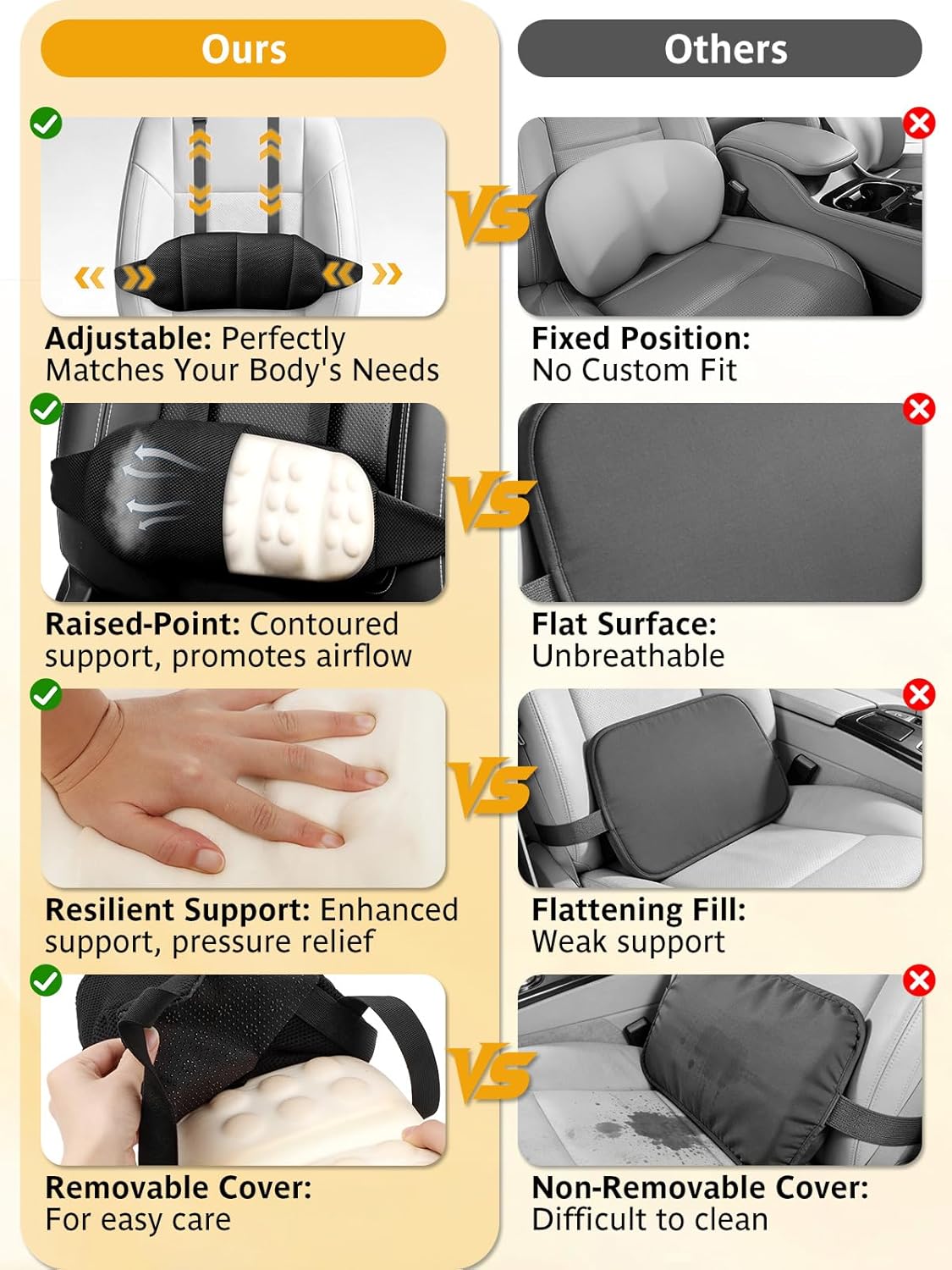 Adjustable Car Seat Lumbar Support Pillow Dual Straps Memory Foam Lower Back Waist Support Cushion with Convex Point Design Removable Cover for Vehicle SUVs Driving Travel Accessories Office Chair.jpg