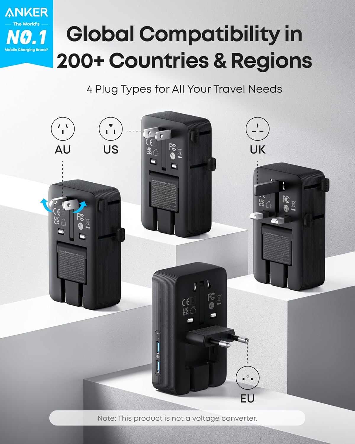 Anker Nano Travel Adapter 5 Port Power Adapter with 1 AC 2 USB A and 2 USB C Ports Smart Temperature Control Compatible with Over 200 Countries Ideal for Travel 1 Pack.jpg