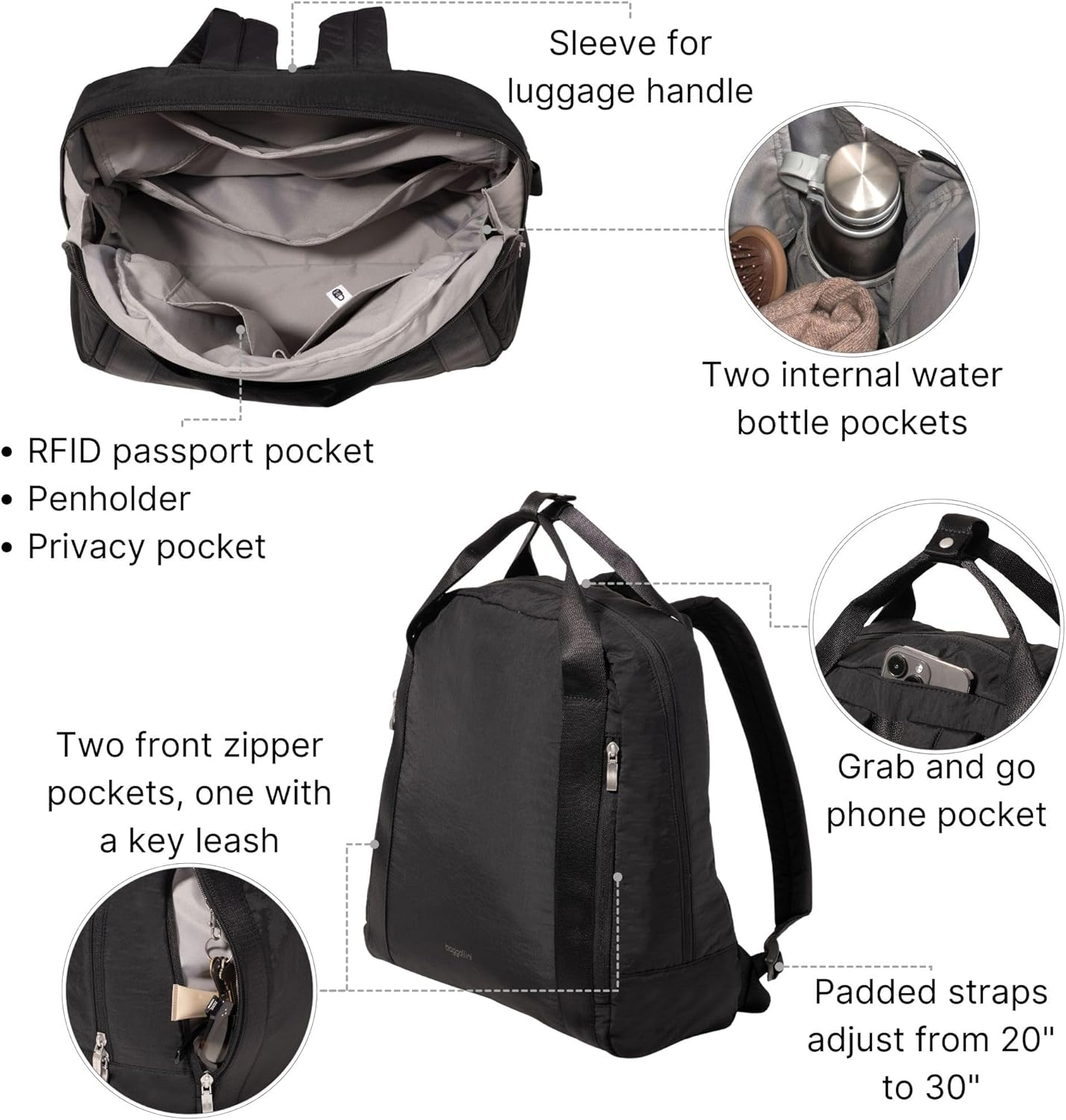 Baggallini Swift Backpack Lightweight 4.5x15.3x6.3 Travel Backpack with RFID Pocket Luggage Sleeve and Padded Straps.jpg