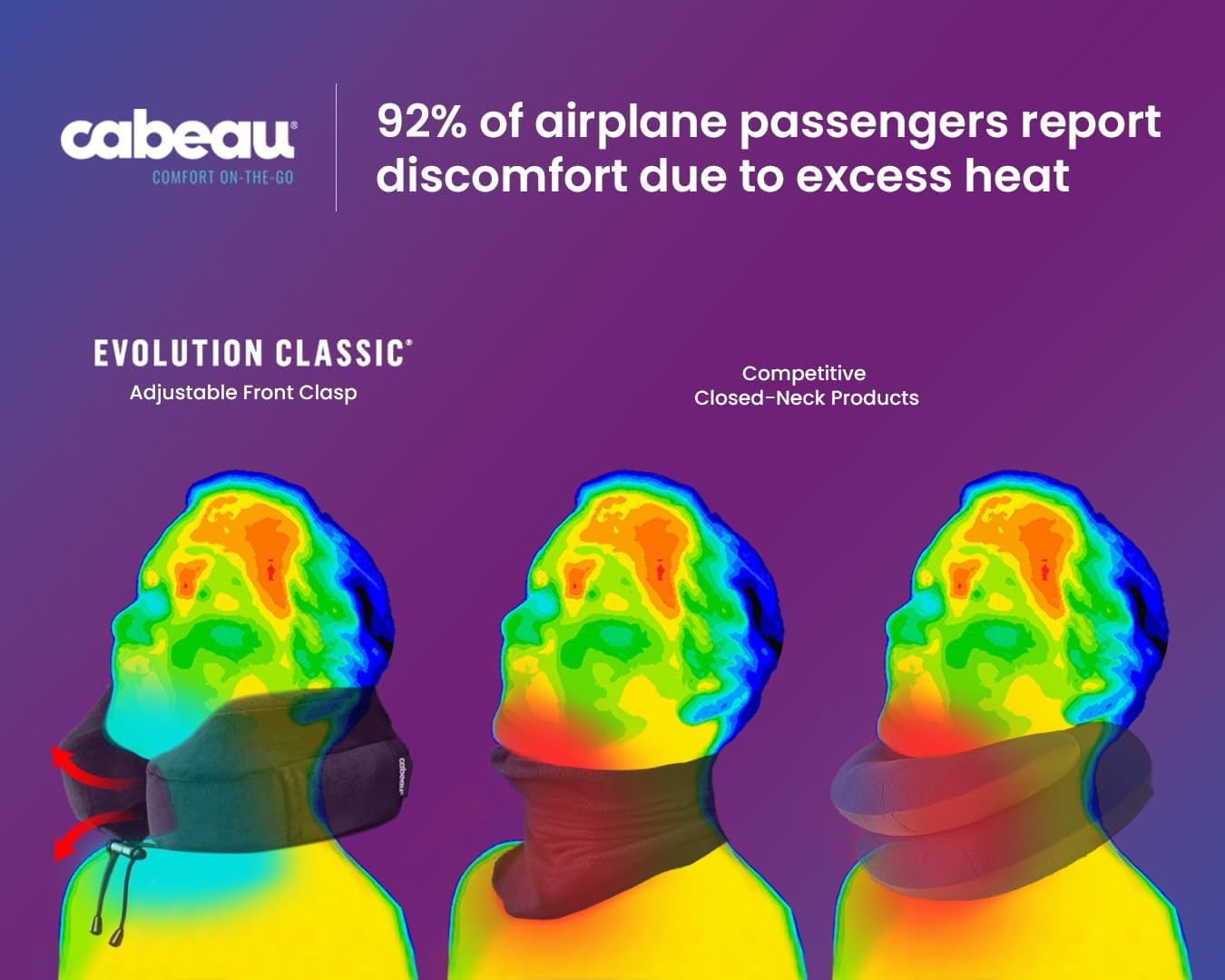 Cabeau Neck Pillow for Airplane Travel – Evolution Classic – Memory Foam U Shaped Design – Supportive for Sleeping with Adjustable Support Clasp Midnight Black.jpg