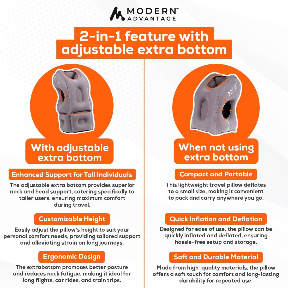 Modern Advantage Inflatable Travel Pillow with Adjustable Extra Bottom Support Neck Pillow for Chin Head Stability Prevents Neck Pain Plane Pillow for Long Flight Travel Eye Mask Earplugs Grey.jpg