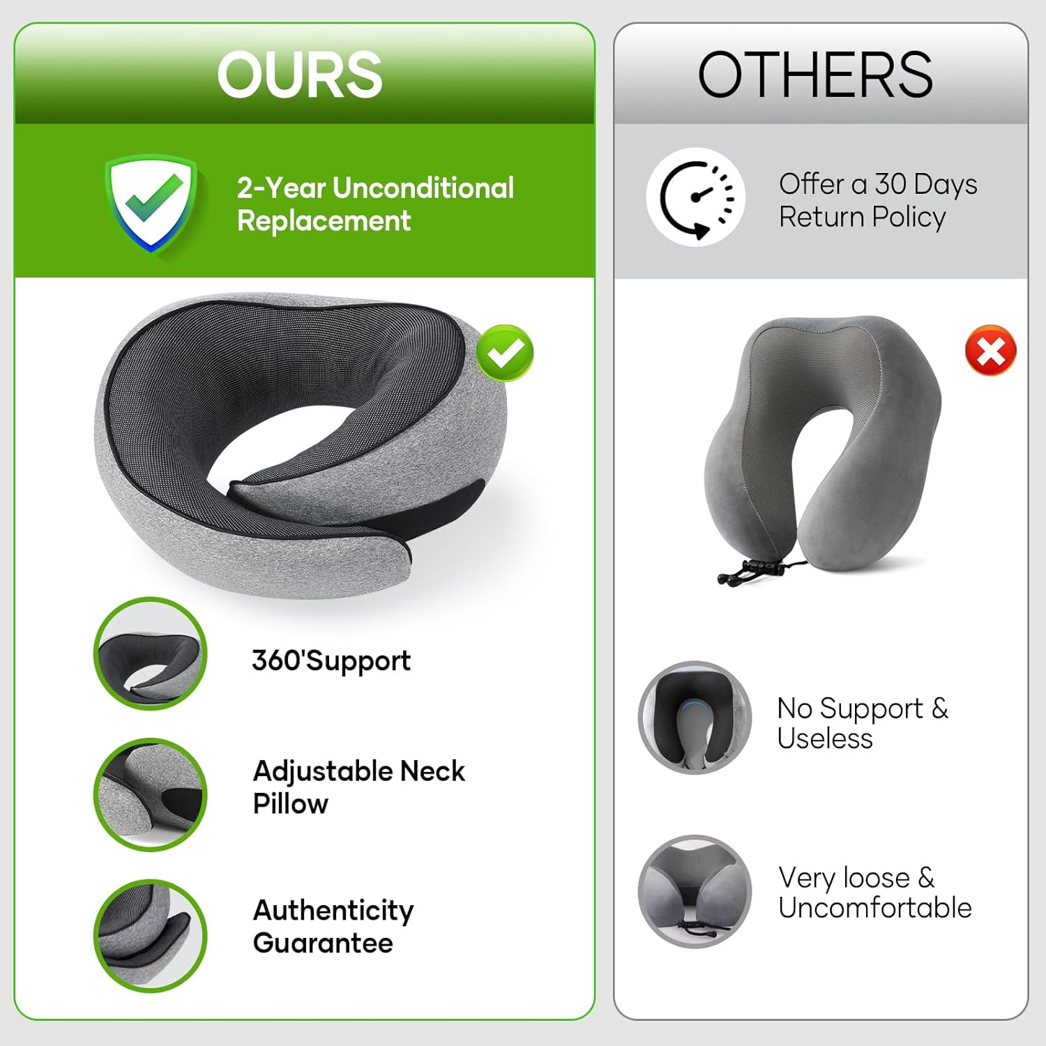 NOCRLG Travel Pillow Travel Neck Pillow for Airplanes Car 100 Pure Memory Foam Travel Pillow Sleeping Essentials for Long Flight 360° Head Support Degree Comfort and Breathability.jpg