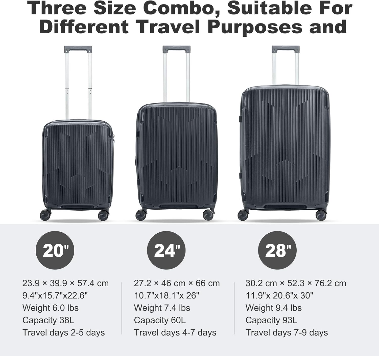 Nazhura Luggage Set 3 Piece Hardside Suitcase Set 20 inch Carry On 24 inch 28 inch Luggage.jpg