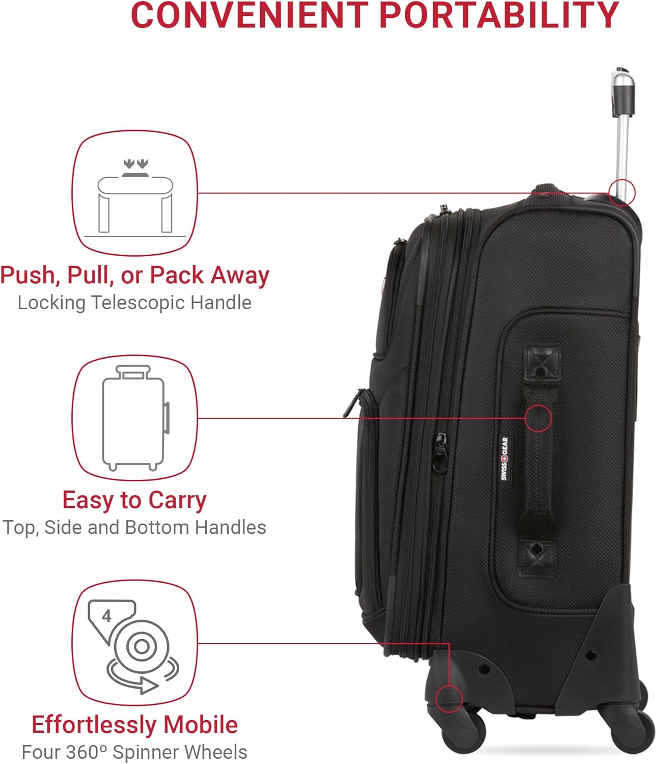 SwissGear Sion Softside Expandable Luggage – Medium Checked Suitcase with 360 Degree Wheels Retractable Handle – 25 Inch Perfect for 1 7 Night Trips – Black.jpg