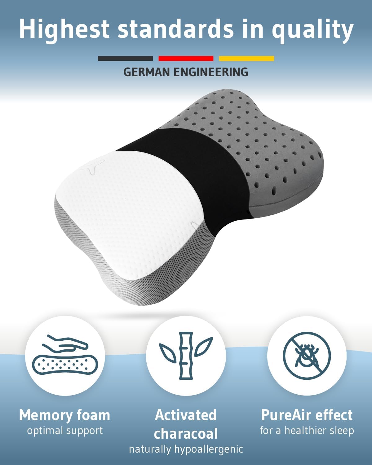 Third of Life Travel Cervical Pillow Travel Memory Foam Pillow Ergonomic Neck Support with Activated Charcoal Roll Up Design.jpg