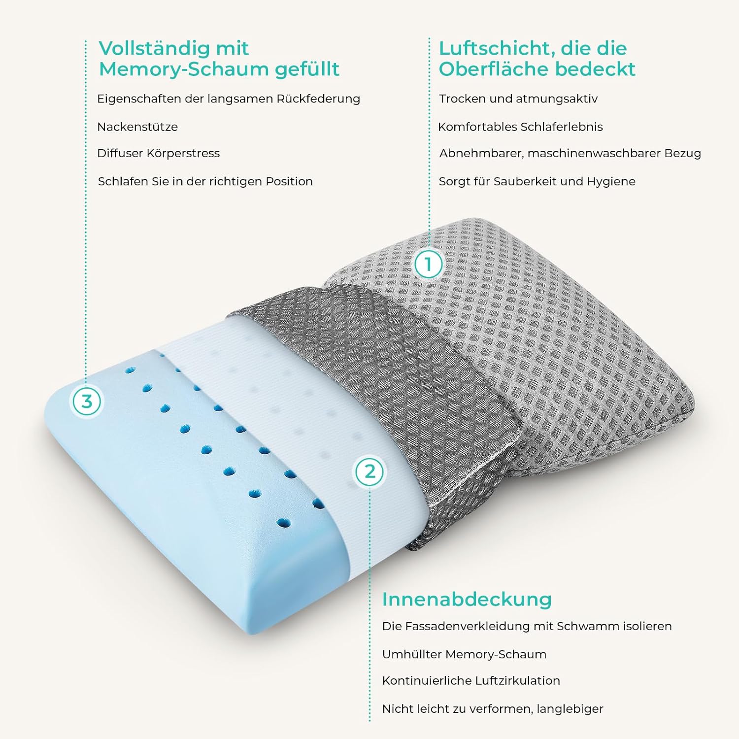 Travel Pillow Memory Foam Pillows Camping Pillow Compressible Medium Firm Breathable Cover Ideal Backpacking Hiking Bed Pillows Airplane and Car Light Grey S.jpg