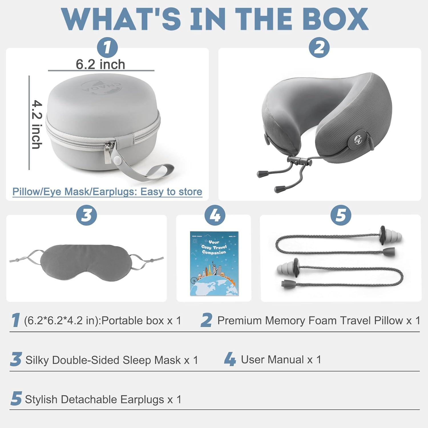 Travel Pillow for Airplanes Neck Pillow eases Neck and Shoulder Pain on Long Flights Adaptive Memory Foam Sleep Support Portable Carry Case Eye Mask and Earplugs Travel SetGrey I.jpg