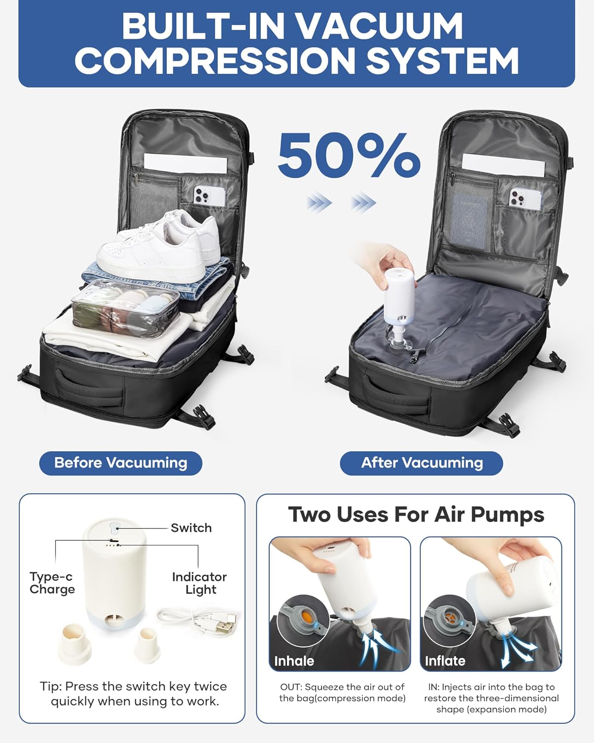 Vacuum Backpack Travel with PumpLarge Travel Backpack with Vacuum SystemMochila compresion al vacioFlight Approved 18x14x8Waterproof Carry on Personal Item Laptop BackpacksBlack.jpg