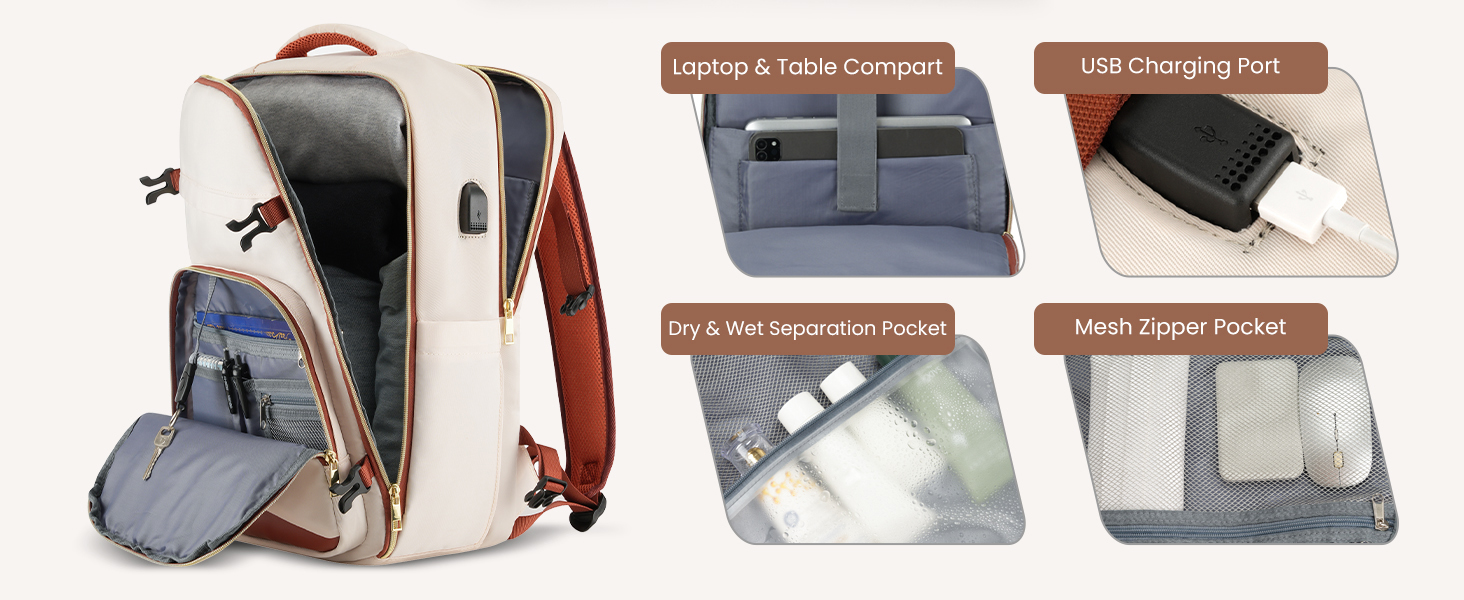 travel backpack sets