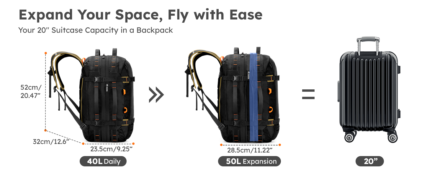 travel backpack carry on flight approved