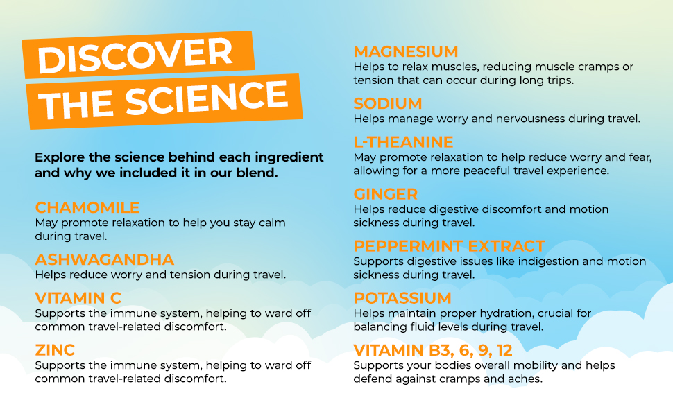 jetlag relief travel electrolytes travel vitamins flavored water packets electrolyte water