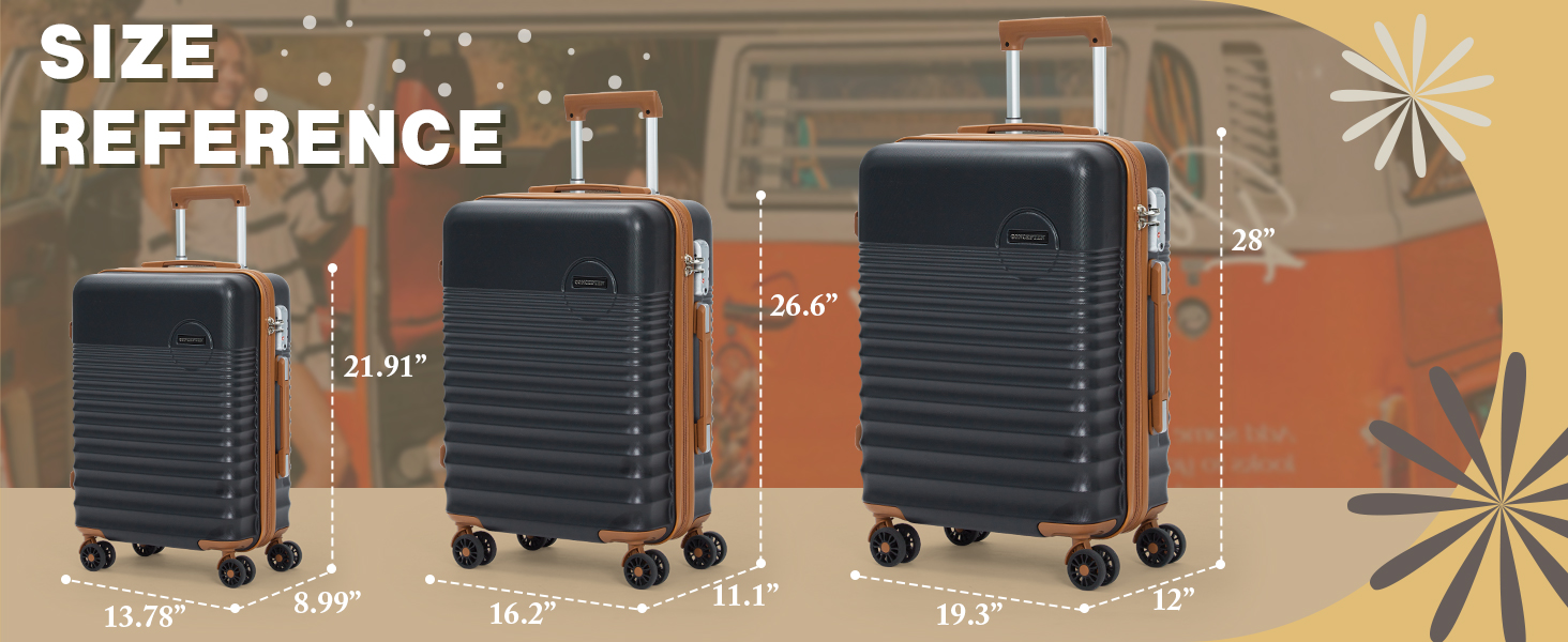 3 piece luggage set