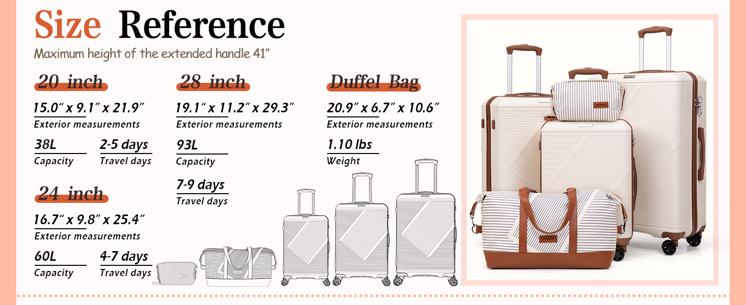 suitcase set