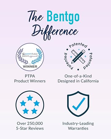 the bentgo difference award winning products patented reviews press loved by millions worldwide