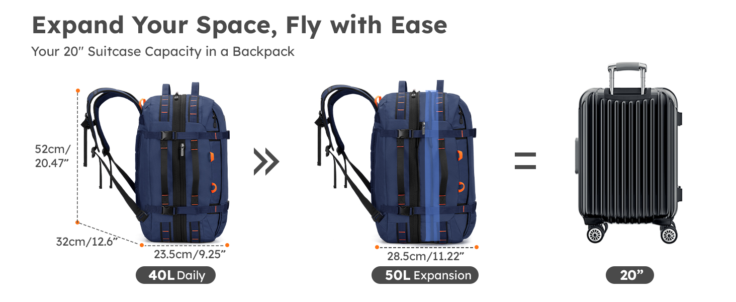 travel backpack carry on flight approved