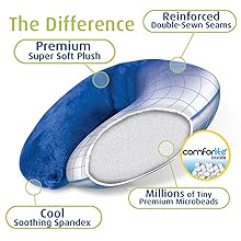 Cloudz Microbead Airplane Travel Neck Pillow Provides Dual Comfort with Quality Materials