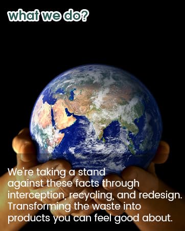 ecohub travel duffel bag banner