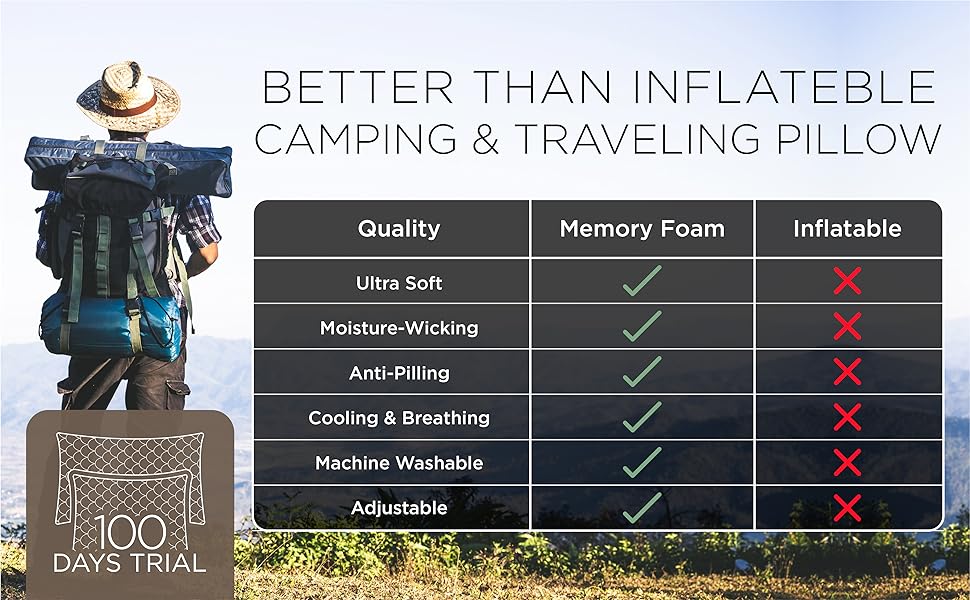 better than inflatabele camping pillow